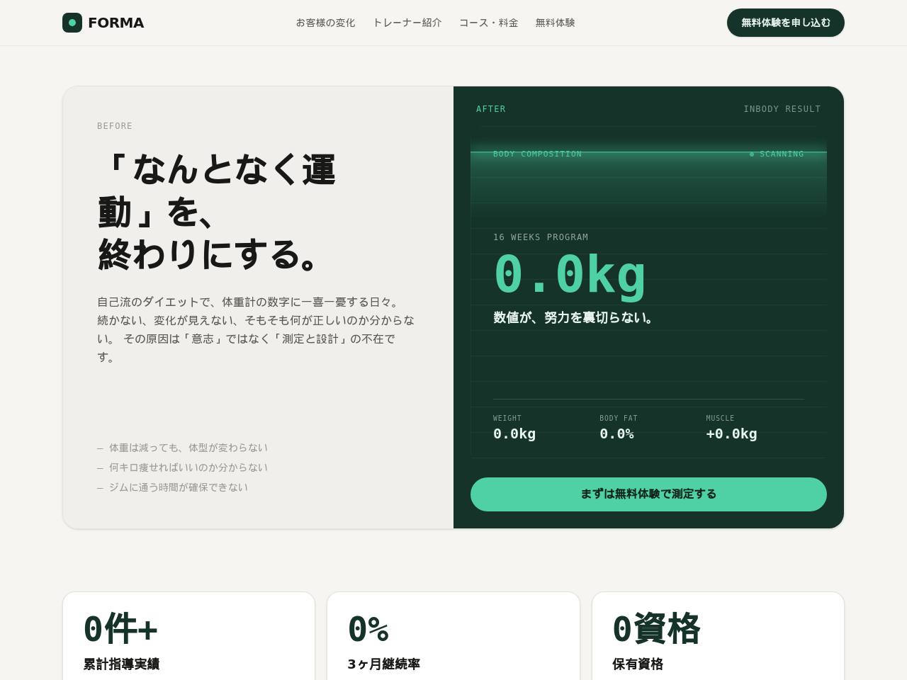 ビフォーアフターで訴える型のデモサイト画面