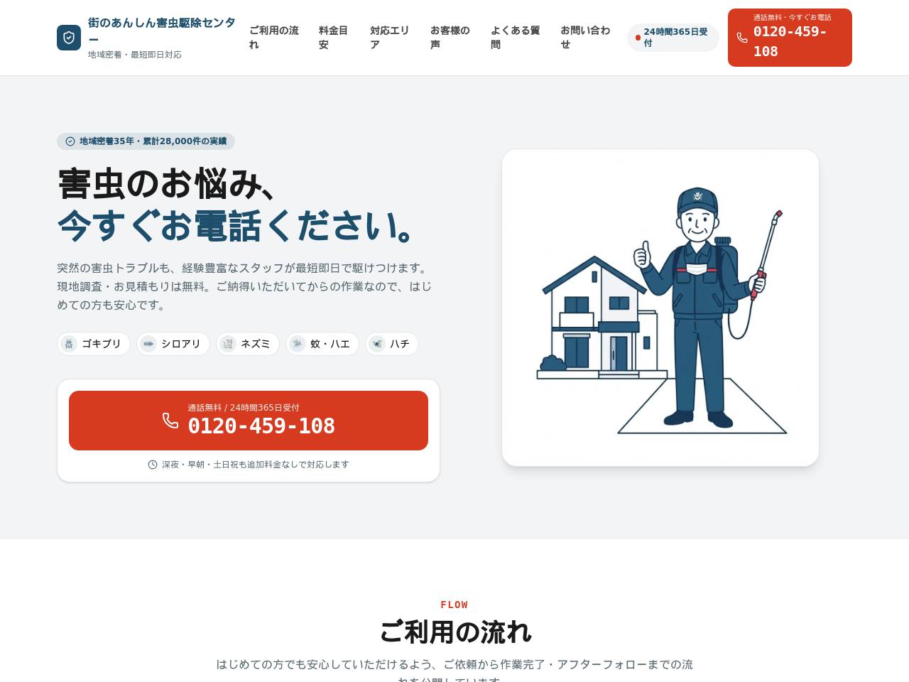 害虫別に案内する型のデザイン見本