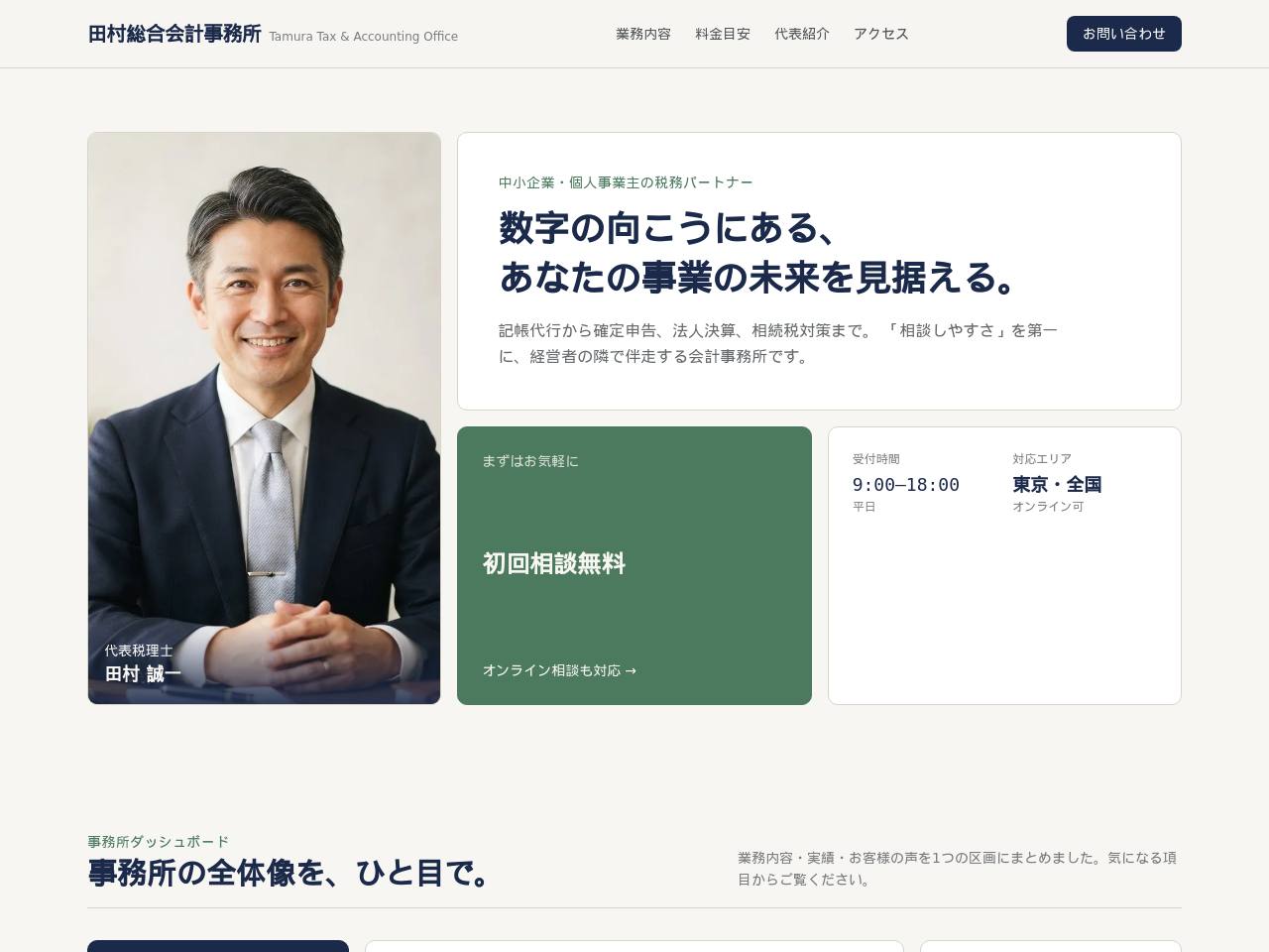相談内容別に案内する型のデモサイト画面